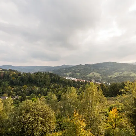 Apartview By Rent Like